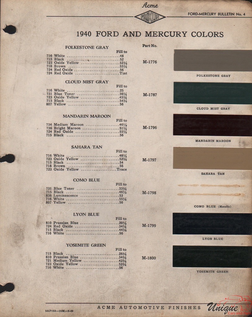 1940 Ford Paint Charts Acme